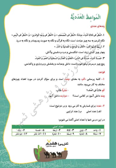 مشاهده جزئیات محصول خلاصه نکات عربی هفتم درس 2 (جواهر الکلام و کنوز الحکم) / متوسطه اول 1404 تصویر محصول خلاصه نکات عربی هفتم درس 2 (جواهر الکلام و کنوز الحکم) / متوسطه اول 1404