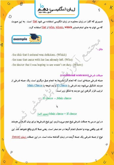 تصویر محصول خلاصه نکات زبان انگلیسی ! Lesson 2: Look it Up دوازدهم رشته ریاضی و تجربی و انسانی