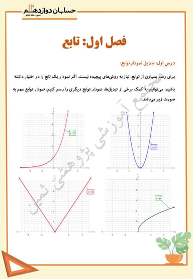 تصویر محصول خلاصه نکات حسابان دوازدهم فصل 1 درس اول (تبدیل نمودار توابع) / رشته ریاضی 1404
