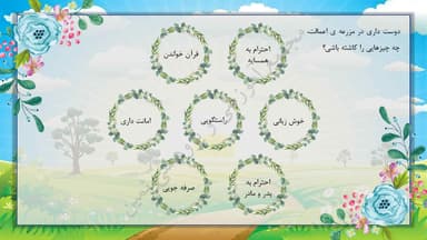 تصویر محصول خلاصه نکات هدیه های آسمان درس نوزدهم:خدا جون از تو ممنونم چهارم ابتدایی