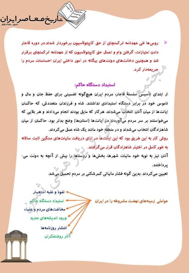 تصویر محصول خلاصه نکات تاریخ معاصر درس سوم: زمینه های نهضت مشروطه یازدهم رشته ریاضی و تجربی