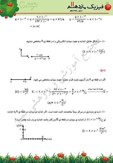 مشاهده جزئیات محصول نمونه سوال حل شده فیزیک یازدهم فصل 1 (الکتریسیتۀ ساکن) / رشته تجربی 1404 تصویر محصول نمونه سوال حل شده فیزیک یازدهم فصل 1 (الکتریسیتۀ ساکن) / رشته تجربی 1404