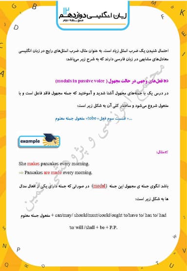 تصویر محصول خلاصه نکات زبان انگلیسی Lesson 3: Renewable Energy دوازدهم رشته ریاضی و تجربی و انسانی