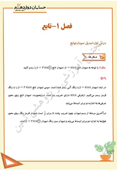 تصویر محصول نمونه سوال حل شده حسابان دوازدهم فصل 1 درس اول (تبدیل نمودار توابع) / رشته ریاضی 1404