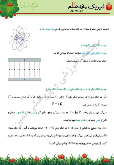 مشاهده جزئیات محصول خلاصه نکات فیزیک یازدهم فصل 1 (الکتریسته ساکن) / رشته ریاضی 1404 تصویر محصول خلاصه نکات فیزیک یازدهم فصل 1 (الکتریسته ساکن) / رشته ریاضی 1404