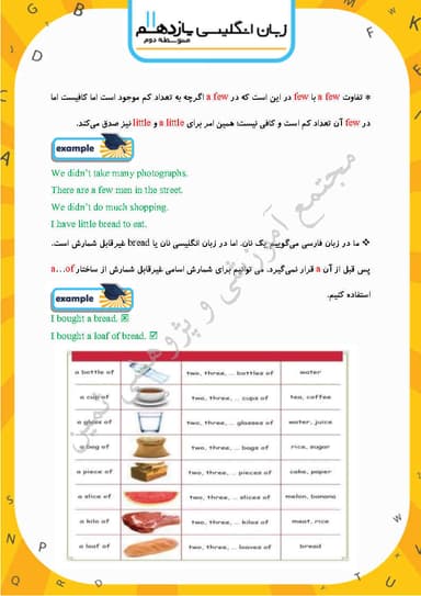 تصویر محصول خلاصه نکات زبان انگلیسی Lesson 1: Understanding People یازدهم رشته ریاضی و تجربی و انسانی