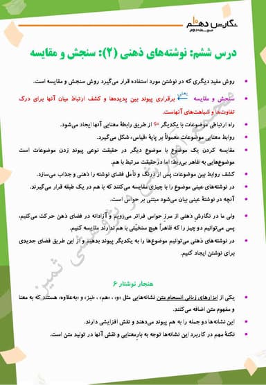 مشاهده جزئیات محصول خلاصه نکات نگارش دهم درس 6 (نوشتۀ ذهنی (2) سنجش و مقایسه) / ریاضی و تجربی و انسانی 1404 تصویر محصول خلاصه نکات نگارش دهم درس 6 (نوشتۀ ذهنی (2) سنجش و مقایسه) / ریاضی و تجربی و انسانی 1404