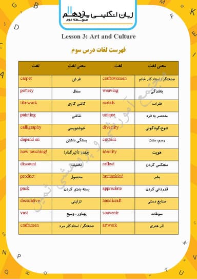 تصویر محصول خلاصه نکات زبان انگلیسی Lesson 3: Art and Culture یازدهم رشته ریاضی و تجربی و انسانی