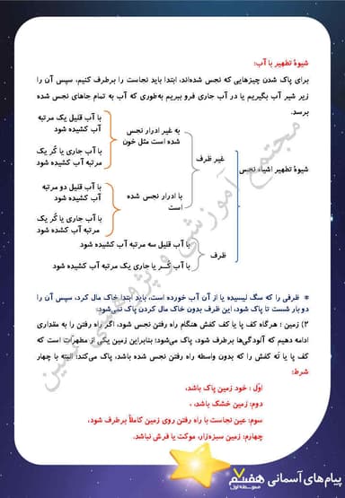مشاهده جزئیات محصول خلاصه نکات پیام های آسمان هفتم درس 9 (به سوی پاکی) / متوسطه اول 1404 تصویر محصول خلاصه نکات پیام های آسمان هفتم درس 9 (به سوی پاکی) / متوسطه اول 1404
