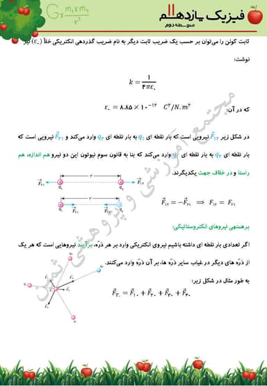 مشاهده جزئیات محصول خلاصه نکات فیزیک یازدهم فصل 1 (الکتریسیتۀ ساکن) / رشته تجربی 1404 تصویر محصول خلاصه نکات فیزیک یازدهم فصل 1 (الکتریسیتۀ ساکن) / رشته تجربی 1404