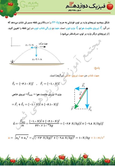 مشاهده جزئیات محصول خلاصه نکات فیزیک دوازدهم فصل 2 (دینامیک) / رشته تجربی 1404 تصویر محصول خلاصه نکات فیزیک دوازدهم فصل 2 (دینامیک) / رشته تجربی 1404