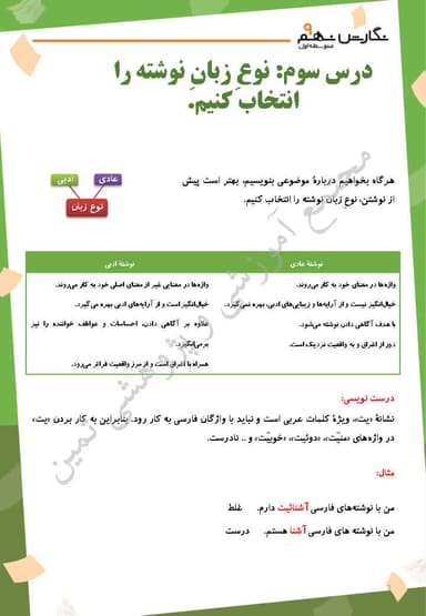 مشاهده جزئیات محصول خلاصه نکات نگارش درس سوم: نوع ِزبانِ نوشته را انتخاب كنيم. نهم متوسطه اول تصویر محصول خلاصه نکات نگارش درس سوم: نوع ِزبانِ نوشته را انتخاب كنيم. نهم متوسطه اول