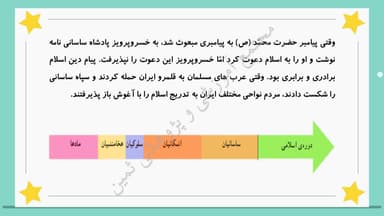 مشاهده جزئیات محصول خلاصه نکات مطالعات اجتماعی فصل چهارم: سفری به شهرهای باستانی چهارم ابتدایی تصویر محصول خلاصه نکات مطالعات اجتماعی فصل چهارم: سفری به شهرهای باستانی چهارم ابتدایی