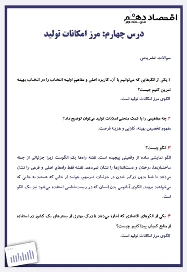 مشاهده جزئیات محصول نمونه سوال حل شده اقتصاد دهم فصل 1 درس چهارم (مرز امکانات تولید) / انسانی 1404 تصویر محصول نمونه سوال حل شده اقتصاد دهم فصل 1 درس چهارم (مرز امکانات تولید) / انسانی 1404