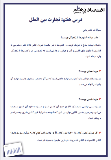 مشاهده جزئیات محصول نمونه سوال حل شده اقتصاد دهم فصل 2 درس هفتم (تجارت بین الملل) / رشته انسانی 1404 تصویر محصول نمونه سوال حل شده اقتصاد دهم فصل 2 درس هفتم (تجارت بین الملل) / رشته انسانی 1404