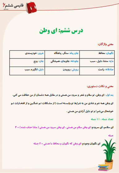مشاهده جزئیات محصول خلاصه نکات فارسی ششم درس 6 (ای وطن) / ابتدایی 1404 تصویر محصول خلاصه نکات فارسی ششم درس 6 (ای وطن) / ابتدایی 1404