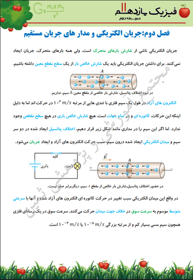 مشاهده جزئیات محصول خلاصه نکات فیزیک یازدهم فصل 2 (جریان الکتریکی و مدارهای جریان مستقیم) / رشته تجربی 1404 تصویر محصول خلاصه نکات فیزیک یازدهم فصل 2 (جریان الکتریکی و مدارهای جریان مستقیم) / رشته تجربی 1404