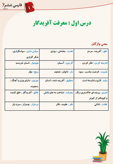 مشاهده جزئیات محصول خلاصه نکات فارسی ششم درس 1 (معرفت آفریدگار) / ابتدایی 1404 تصویر محصول خلاصه نکات فارسی ششم درس 1 (معرفت آفریدگار) / ابتدایی 1404