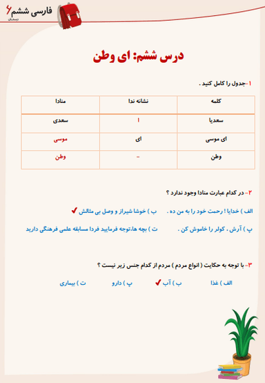 مشاهده جزئیات محصول نمونه سوال حل شده فارسی ششم درس 6 (ای وطن) / ابتدایی 1404 تصویر محصول نمونه سوال حل شده فارسی ششم درس 6 (ای وطن) / ابتدایی 1404