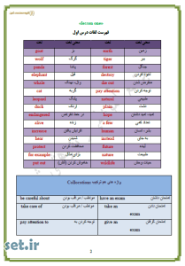 خلاصه و نکات درس اول زبان دهم،خلاصه درس اول زبان دهم،نکات درس اول زبان دهم،جزوه درس اول زبان دهم،جزوه زبان دهم