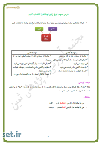 خلاصه و نکات درس سوم نگارش نهم،خلاصه درس سوم نگارش نهم،نکات درس سوم نگارش نهم،جزوه درس سوم نگارش نهم،جزوه نگارش نهم