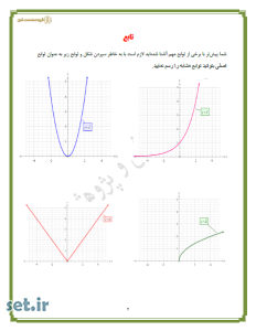 خلاصه و نکات فصل اول حسابان دوازدهم ریاضی،خلاصه فصل اول حسابان 2،نکات فصل اول حسابان دوازدهم،جزوه فصل اول حسابان‌ 2،جزوه حسابان دوازدهم