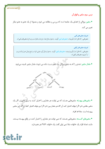 خلاصه و نکات فصل هفتم ریاضی دهم ریاضی و تجربی،خلاصه و نکات درس سوم ریاضی دهم،خلاصه فصل هفتم ریاضی دهم تجربی،جزوه فصل هفتم ریاضی دهم ریاضی و تجربی،جزوه ریاضی دهم