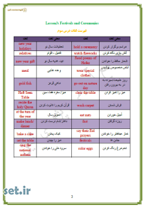 نکات و خلاصه درس سوم زبان انگلیسی نهم،نکات درس سوم زبان انگلیسی نهم،جزوه درس سوم زبان انگلیسی نهم،جزوه زبان انگلیسی نهم