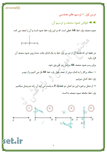 خلاصه و نکات فصل دوم ریاضی دهم تجربی،خلاصه فصل دوم ریاضی دهم تجربی،نکات فصل دوم ریاضی دهم تجربی،جزوه فصل دوم ریاضی دهم تجربی،جزوه ریاضی دهم تجربی