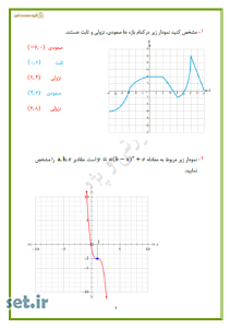 نمونه سوالات  فصل اول به همراه پاسخنامه ریاضی(3) دوازدهم تجربی،نمونه سوالات  فصل اول ریاضی(3) دوازدهم تجربی،نمونه سوالات فصل تابع ریاضی(3) دوازدهم تجربی،سوالات فصل اول ریاضی(3) دوازدهم تجربی