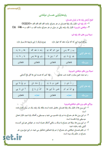 خلاصه و نکات درس یازدهم علوم و فنون ادبی 2،نکات درس یازدهم علوم و فنون ادبی یازدهم،خلاصه درس یازدهم علوم و فنون ادبی یازدهم،جزوه درس یازدهم علوم و فنون یازدهم،جزوه علوم و فنون ادبی یازدهم