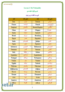 نکات و خلاصه درس اول زبان انگلیسی هشتم،نکات درس اول زبان انگلیسی هشتم،خلاصه درس اول زبان انگلیسی هشتم،جزوه زبان انگلیسی هشتم