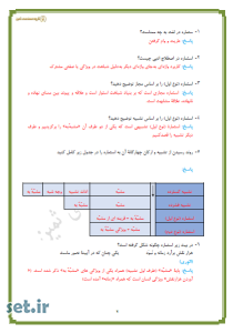 نمونه سوال درس نهم علوم و فنون ادبی یازدهم انسانی،نمونه سوال درس نهم علوم و فنون ادبی 2 انسانی،نمونه سوال فصل سوم علوم و فنون ادبی 2 انسانی،نمونه سوال علوم و فنون ادبی یازدهم انسانی،نمونه سوال علوم و فنون ادبی یازدهم انسانی و معارف