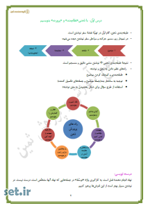خلاصه و نکات درس اول نگارش نهم،خلاصه درس اول نگارش نهم،نکات درس اول نگارش نهم،جزوه درس اول نگارش نهم،جزوه نگارش نهم
