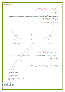 خلاصه و نکات فصل سوم حسابان یازدهم،خلاص فصل سوم حسابان 1،نکات فصل سوم حسابان یازدهم،جزوه فصل سوم حسابان یازدهم،جزوه حسابان یازدهم