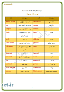 خلاصه و نکات درس دوم زبان انگلیسی یازدهم،خلاصه درس دوم زبان انگلیسی یازدهم،نکات درس دوم زبان انگلیسی یازدهم،جزوه درس دوم زبان انگلیسی یازدهم،خرید جزوه زبان انگلیسی یازدهم