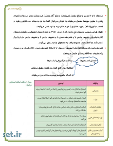 نکات و خلاصه زیست شناسی یازدهم،نکات فصل سوم زیست شناسی یازدهم،جزوه فصل سوم زیست شناسی یازدهم