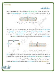 خلاصه و نکات فصل دوم فیزیک یازدهم ریاضی،خلاصه فصل دوم فیزیک یازدهم ریاضی،نکات فصل دوم فیزیک یازدهم ریاضی،جزوه فصل دوم فیزیک یازدهم ریاضی،جزوه فیزیک یازدهم ریاضی