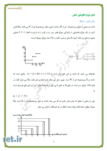 خلاصه و نکات فصل دوم ریاضی و آمار(3) دوازدهم انسانی و معارف،خلاصه فصل دوم ریاضی و آمار(3) دوازدهم انسانی و معارف،نکات فصل دوم ریاضی و آمار(3) دوازدهم انسانی و معارف،جزوه فصل دوم ریاضی و آمار(3) دوازدهم انسانی و معارف،فصل الگوهای خطی ریاضی و آمار(3)