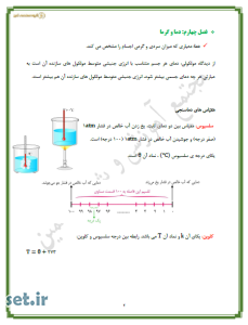 خلاصه و نکات فیزیک دهم تجربی،خلاصه فصل چهارم فیزیک دهم تجربی،نکات فصل چهارم فیزیک دهم تجربی،جزوه فیزیک تجربی