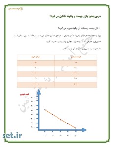 نمونه سوال درس پنجم اقتصاد یازدهم،نمونه سوال اقتصاد یازدهم،پاسخنامه اقتصاد دهم 