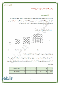 نکات و خلاصه فصل سوم ریاضی هفتم،نکات فصل سوم ریاضی هفتم،خلاصه درس ریاضی هفتم،جزوه ریاضی هفتم