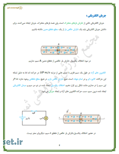 خلاصه و نکات فصل دوم فیزیک یازدهم تجربی،خلاصه فصل دوم فیزیک یازدهم تجربی،نکات فصل دوم فیزیک یازدهم تجربی،جزوه فصل دوم فیزیک یازدهم تجربی،خرید جزوه فیزیک یازدهم تجربی