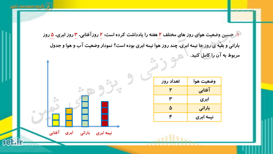 نکات و خلاصه فصل هشتم ریاضی دوم ابتدایی،جزوه آموزشی ریاضی دوم،ریاضی دوم