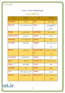 خلاصه و نکات درس اول زبان انگلیسی یازدهم،خلاصه درس اول زبان انگلیسی یازدهم،نکات درس اول زبان انگلیسی یازدهم،جزوه درس اول زبان انگلیسی یازدهم،جزوه زبان انگلیسی یازدهم