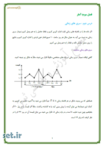 خلاصه و نکات فصل سوم ریاضی و آمار یازدهم انسانی،خرید جزوه فصل سوم ریاضی و آمار یازدهم انسانی،نکات فصل سوم ریاضی و آمار یازدهم انسانی و معارف،سری های زمانی ریاضی و آمار یازدهم انسانی