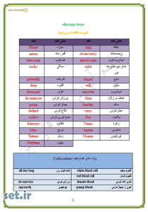 خلاصه و نکات درس دوم زبان دهم،خلاصه درس دوم زبان دهم،نکات درس دوم زبان دهم،جزوه درس دوم زبان دهم،جزوه زبان دهم