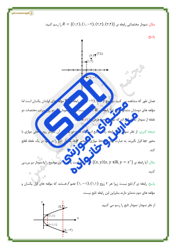 فصل پنجم،درس1 :مفهوم تابع و باز نمایی های آن