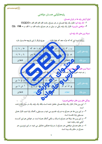 درس یازدهم: پایه های آوایی همسان دو لختی