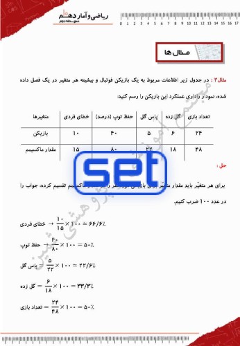 فصل چهارم،درس دوم: نمودارهای چند متغیــره